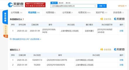 江蘇車置寶信息科技股份成被執(zhí)行人，執(zhí)行標(biāo)的超千萬